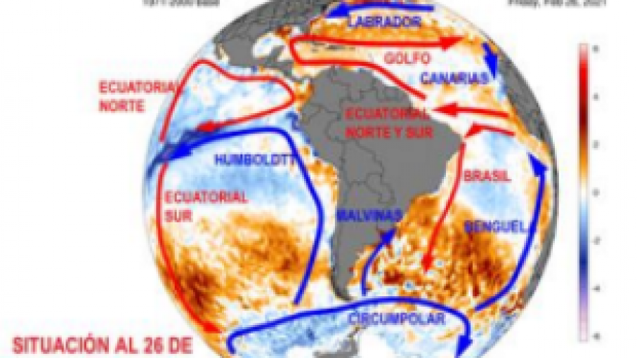 informe Perspectiva agroclimática ConoSur