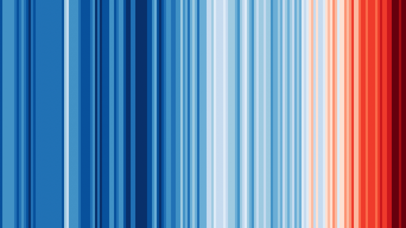 Cambio climático: el planeta cada vez más caliente 