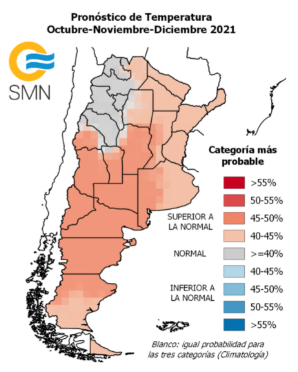 Pronóstico Climático para la recta final del año