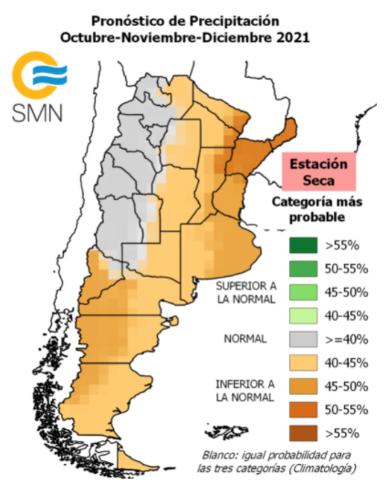 Pronóstico Climático para la recta final del año