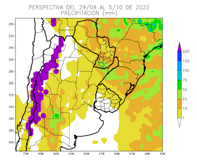 Perspectiva agroclimática semanal Argentina