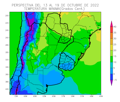 Pronostico Agroclimático Semanal