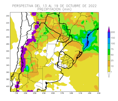 Pronostico Agroclimático Semanal