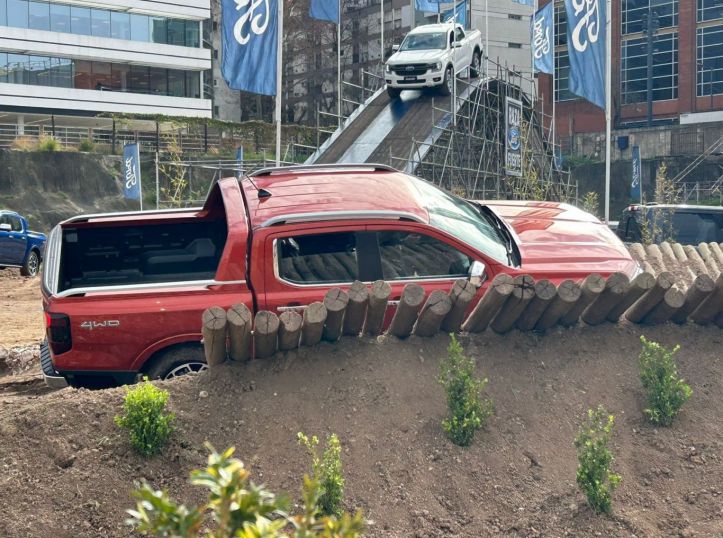 Ford: Sponsor Oficial de la Rural 2023 y la Nueva Ranger en el Centro de Escena