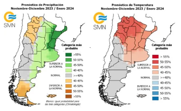 Efecto El Niño: Pronóstico de Precipitaciones y Temperaturas para los Próximos Meses