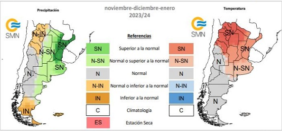 Efecto El Niño: Pronóstico de Precipitaciones y Temperaturas para los Próximos Meses