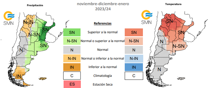 Pronóstico climático para primavera-verano 2023/24 en Argentina: Expectativas y desafíos