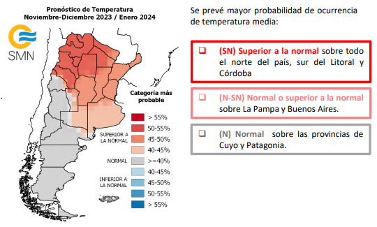 Pronóstico climático para primavera-verano 2023/24 en Argentina: Expectativas y desafíos