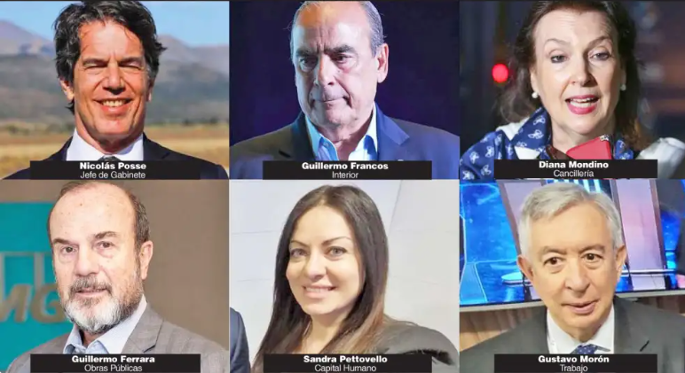 Javier Milei anuncia su gabinete presidencial: Nuevas caras y Eetrategias para un cambio político