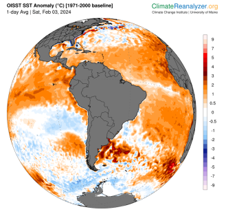 Irregularidades climáticas complican la temporada agrícola 2023/2024 en el cono Sur
