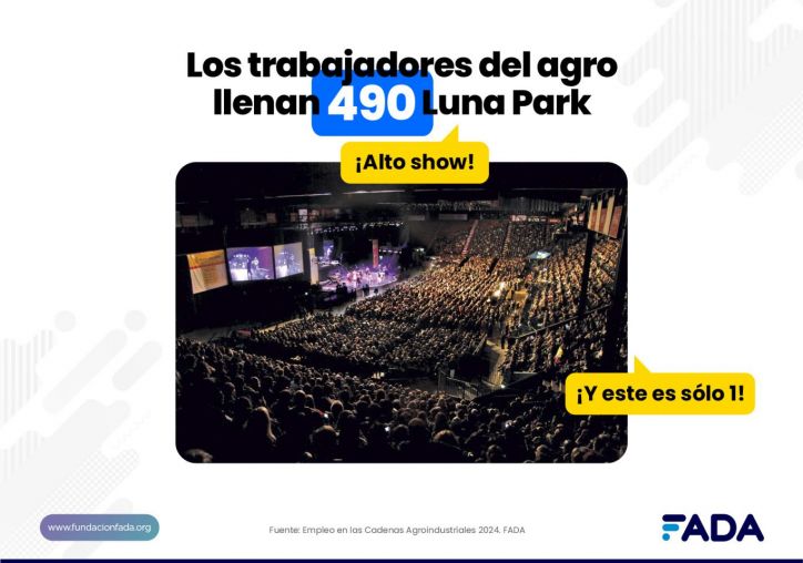 Medallas olímpicas en la agroindustria