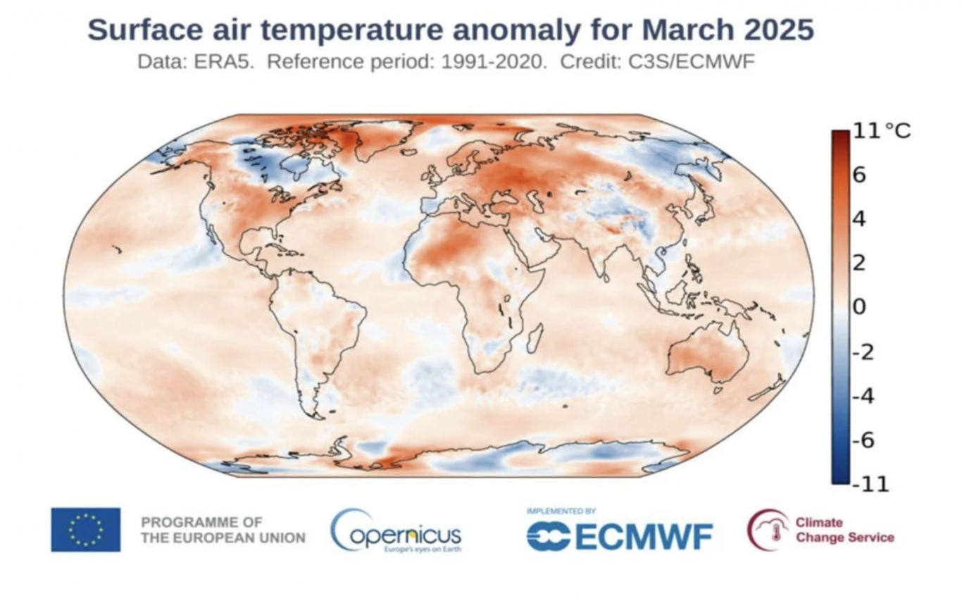 Marzo ardió: el segundo mes más caluroso de la historia enciende alertas globales