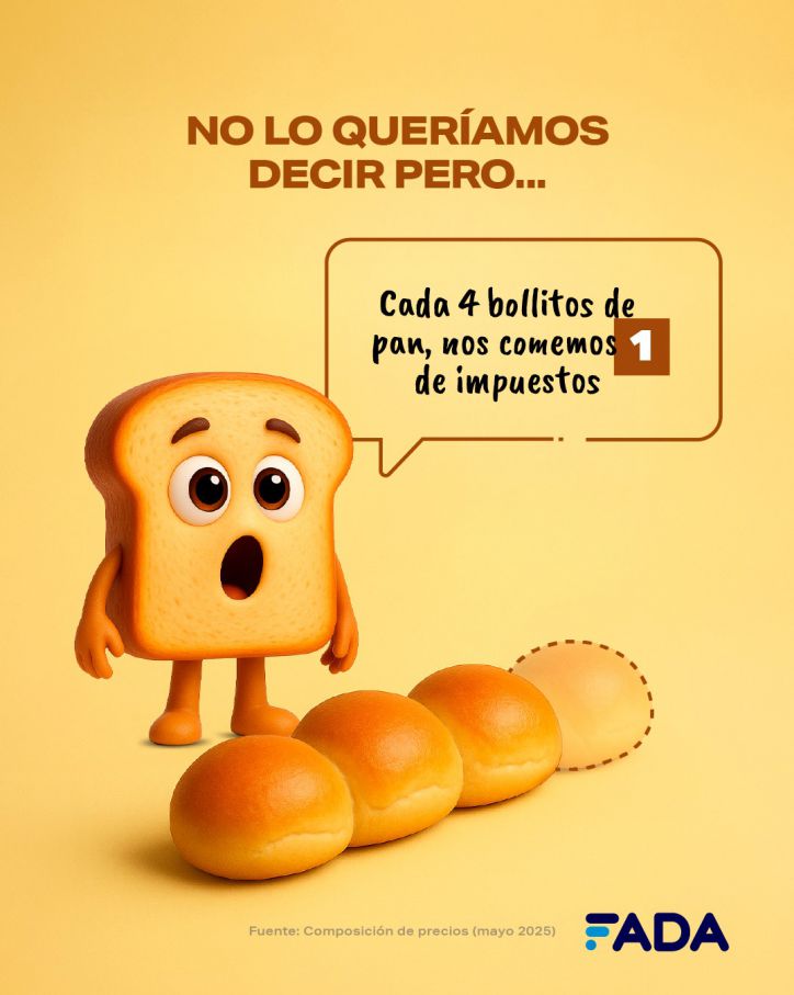 Cada cuatro pancitos, nos comemos uno de impuestos
