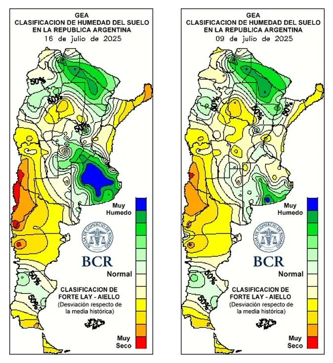 Se apuntalan condiciones para que la región núcleo alcance 7 Mt en trigo